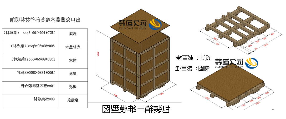 <a href='http://dojg.haok9.com'>买球平台</a>的设计需要考虑流通环境和经济性